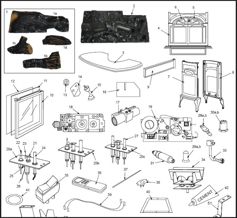 Stardance Top Vent Direct Vent Stove (SDDVTSDDVTC) The Cozy Cabin