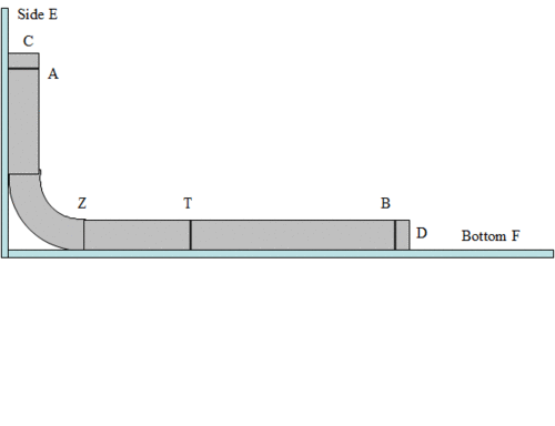 tube bending gain chart