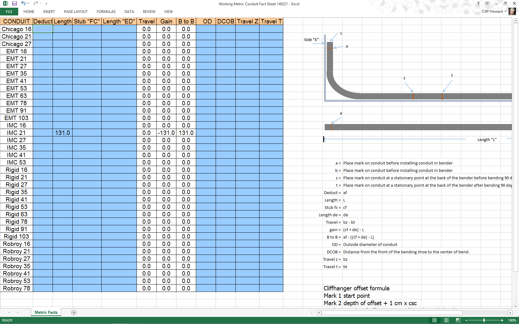 Electrical Conduit Bending Chart