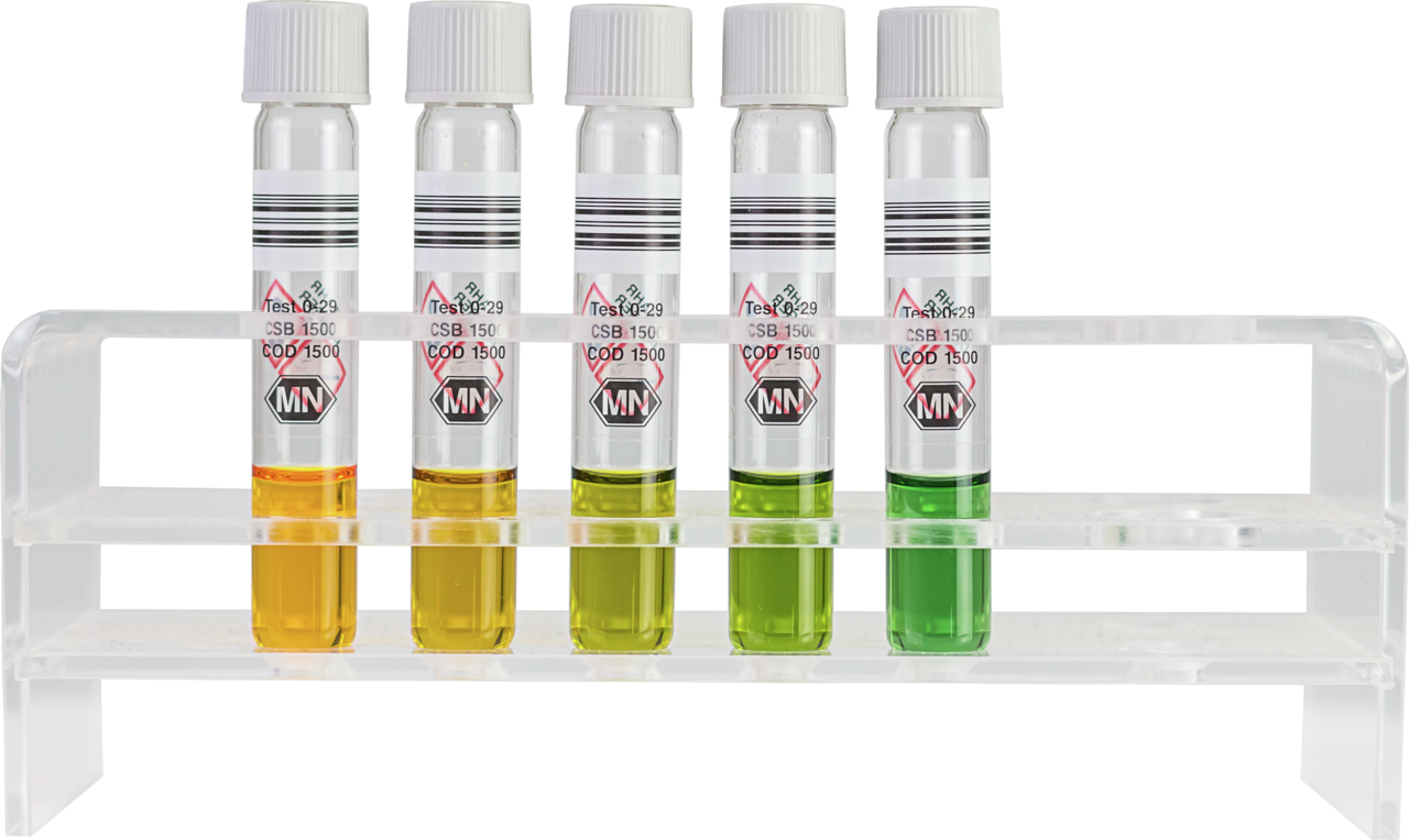 HPLC