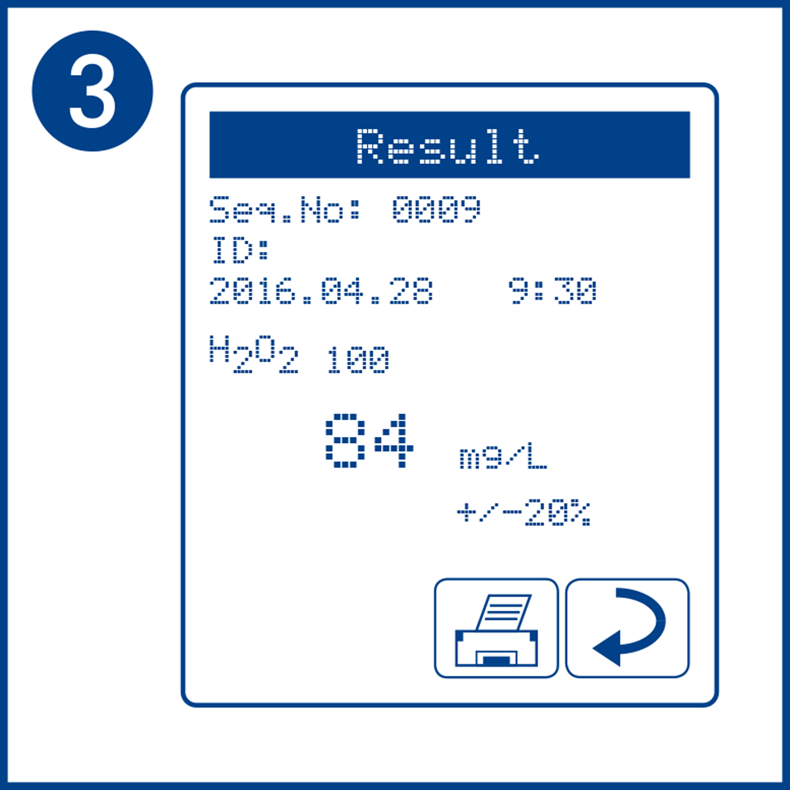 Read results