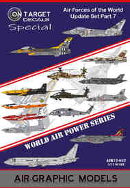 World Air Power Update Part 7 #AIR72-032