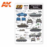 AK Interactive  1/35 Tanks and AFVs In Bosnia decals AKI810