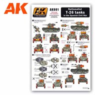  AK Interactive  1/35 Nationalist T-26 in the Spanish Civil War wet transfer AKID801