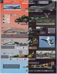  Aztec  1/48 Cuban Raiders II MiG-21, MiG-23, MiG-23BN, MiG-23UM, MiG-29A, MiG-29UM, Albatros,Mi-8, Mi-35 - Pre-Order Item AZD48049