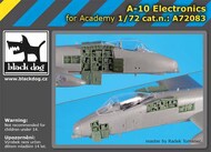  Blackdog  1/72 Fairchild A-10A Thunderbolt II electronics OUT OF STOCK IN US, HIGHER PRICED SOURCED IN EUROPE BDOA72083