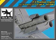  Blackdog  1/72 McDonnell F-4J Phantom engines OUT OF STOCK IN US, HIGHER PRICED SOURCED IN EUROPE BDOA72087