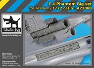 McDonnell F-4J Phantom engines and spine detail OUT OF STOCK IN US, HIGHER PRICED SOURCED IN EUROPE #BDOA72088
