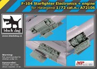 Blackdog  1/72 Lockheed F-104  Starfighter electronics + engine OUT OF STOCK IN US, HIGHER PRICED SOURCED IN EUROPE BDOA72106