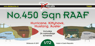 No.450 Sq. RAAF (Hurricane, Kittyhawk, Mustang, Auster #DKD72080
