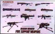  DML/Dragon Models  1/35 Weapons Modern Fire Support DML3808