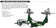 Consolidated PBY-5A Catalina machine guns PRINT #EDU6481214