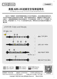  FabScale Studio  1/48 AV-8B+ CAP Missiles & Pylon FA48139