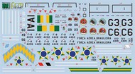  FCM Decals  1/72 Gloster Meteor Mk.8 and TF-7 (FAB - 10 versions) FCM72047