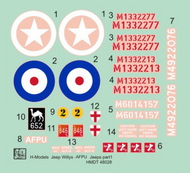  H-Model Decals  1/48 Willys Jeep MB/Ford GPW: AFPU Jeeps HMT48028