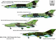  HAD Models  1/48 Mikoyan MiG-21Bis/MiG-21UM ( Finland- Air Force) HUN48180