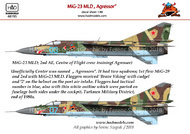  HAD Models  NoScale Mikoyan MiG-23MLD 'Aggressor' HUN48195