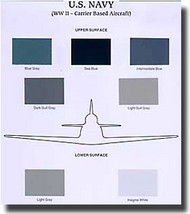  Iliad Design  Books US Navy WW II Carrier Aircraft Color Chips ILCC06