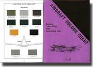  Iliad Design  NoScale Imperial Japanese Aircraft Color Chart ILCC12