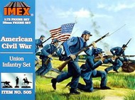 Union Infantry Civil War Figure Set #IMX505