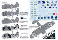  Inscale  1/72 Polikarpov I-153. Serials and markings 10 aircraft in two camouflage schemes including rudder numbers, mission markings and alternative national insignia IS02672