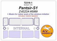Pantsir-S1 Masks #KV72316-1