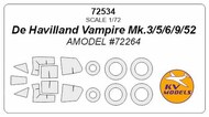  KV Models  1/72 De Havilland Vampire + wheels masks KV72534