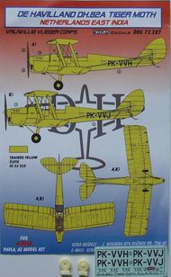 de Havilland DH.82A Tiger Moth Netherlands East India (designed to be used with Airfix, Pavla Models and AZ Model kits) #KORD72287