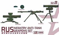 Russian Infantry Anti-Tank Weapons Set #MFA2010