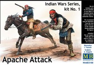 Masterbox Models  1/35 Apache Attack Indians w/Rifles (2) & Horse (1) MTB35188