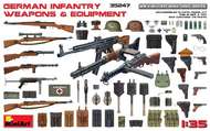  MiniArt Models  1/35 WWII German Infantry Weapons & Equipment MNA35247