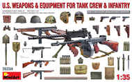 US Weapons & Equipment for Tank Crew & Infantry OUT OF STOCK IN US, HIGHER PRICED SOURCED IN EUROPE #MNA35334