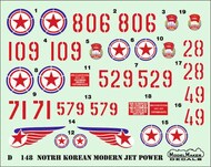 North Korean Modern Jet Power #D72148