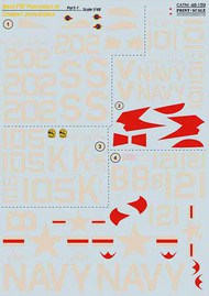  Print Scale Decals  1/48 Navy Grumman F9F-2/F9F-3 Panthers in Combat over Korea Part-1 PSL48159