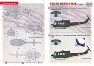  Print Scale Decals  1/48 Bell UH-1 in Vietnam War Part-3 PSL48207