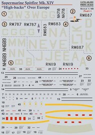 Supermarine Spitfire Mk.XIV High Backs Part 1 #PSL48290