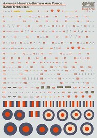 Hawker Hunter RAF basic stencil #PSL72520