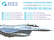 Lockheed-Martin F-16C block 40/42 reinforcement plates #QTSQP32012