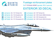 Lockheed-Martin F-16C block 40/42 reinforcement plates #QTSQP72002