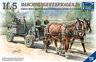 German If5 Horse Drawn MG Wagon & ZwillingsL 36 Gun w/3 Crew #RIH35012