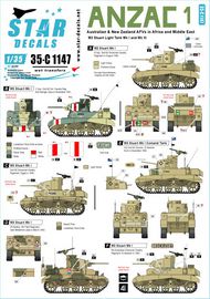ANZAC # 1. Australian & NZ AFVs in Mid-East and Africa. M3 Stuart light tanks OUT OF STOCK IN US, HIGHER PRICED SOURCED IN EUROPE #SRD35C1147