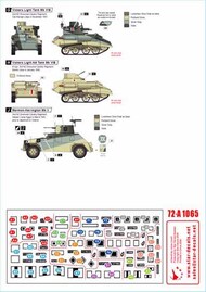  Star Decals  1/72 ANZAC # 2. New Zealand and Australian tanks and AFVs in Africa and Middle East WW2 OUT OF STOCK IN US, HIGHER PRICED SOURCED IN EUROPE SRD72A1065