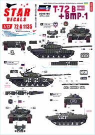 War in Ukraine # 5.T-72B (1986) and BMP-1 Tanks and AFVs from the Donetsk Republic, in 2022. OUT OF STOCK IN US, HIGHER PRICED SOURCED IN EUROPE #SRD72A1135