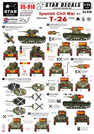  Star Decals  1/35 Spanish Civil War #1. Nationalist T-26 tanks. T-26 m/1933. SRD35910