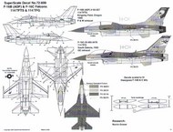  Super Scale Decals  1/72 F-16B (ADF) & F-16C Falsons 114 TFTS &114 TFG SSI72899