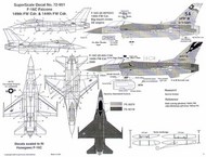  Super Scale Decals  1/72 F-16C Falcons 149th FW Cdr. & 144th FW Cdr. SSI72901