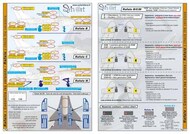  Syhart Decal  1/72 Dassault Rafale B/C/M 'Standard stencils' (French versions) - Pre-Order Item SY72915S