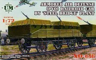  UM-MT  1/72 Armored Air Defense (PVO) Railroad car by Steel Bridge Plant UMMT616