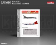  Kits-World/Warbird Decals  1/48 Hawker Hunter F.4/F.6 wheels and canopy paint mask outside only WBSM481010